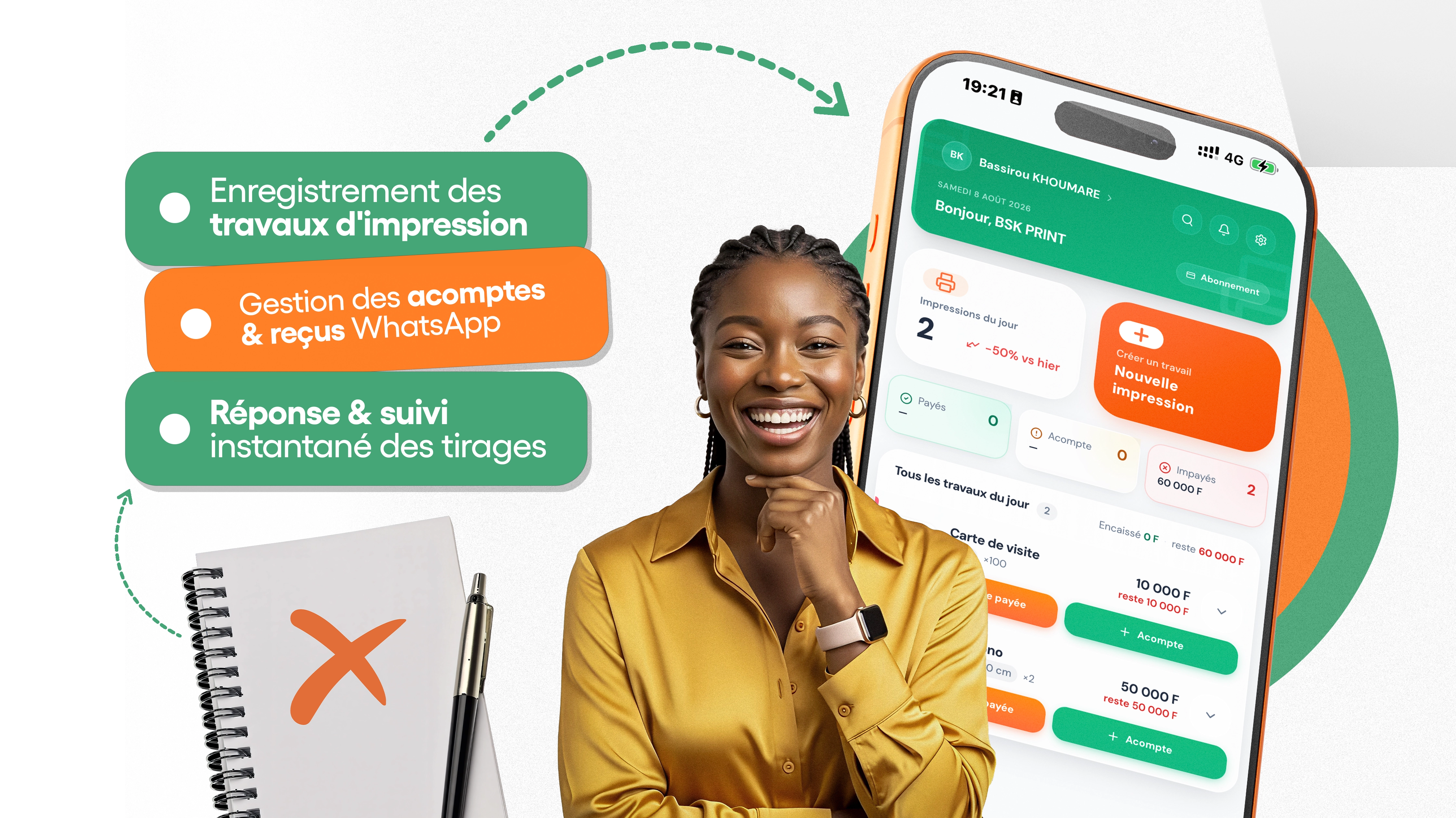 Trasnote - Tout le potentiel de votre imprimerie centralisé